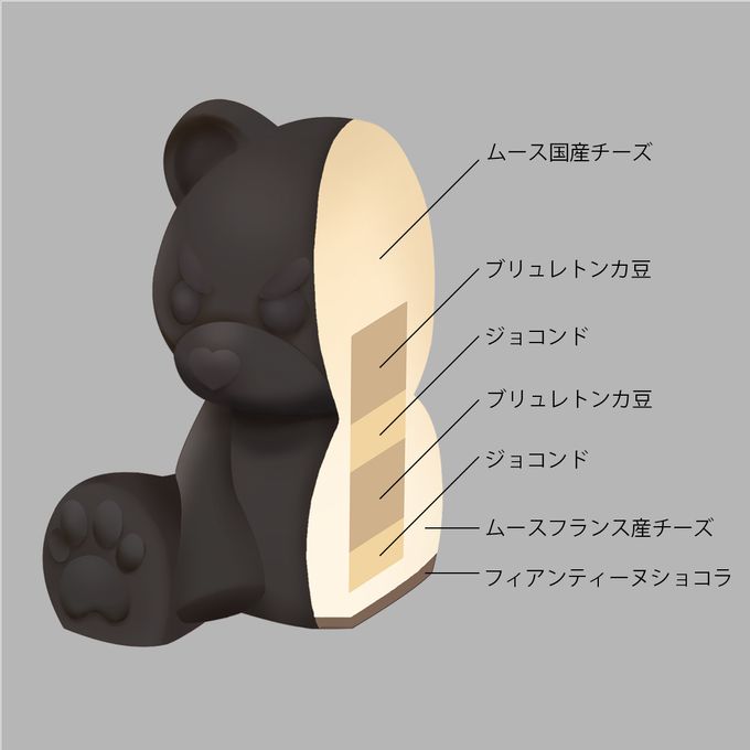 王冠ショートケーキ＆テディベアケーキ タワーセット