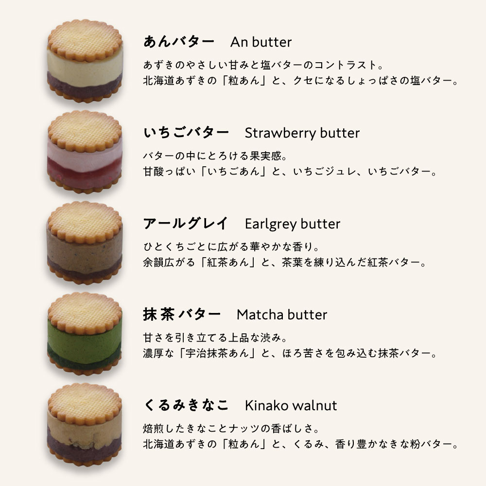 サンドもっち 5個ボックス | MOTCH（モッチ）のプレゼント・ギフト通販