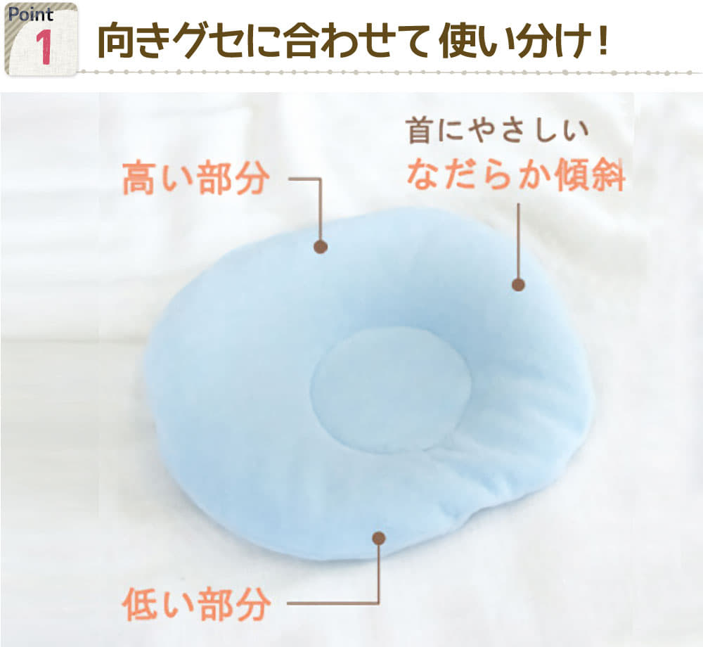 ベビー枕 サンデシカ ベビー枕 頭のかたちをよくする枕