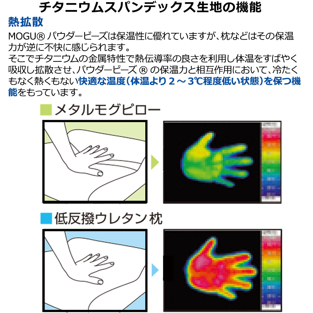 ビーズ枕 MOGU メタルモグピロー （枕カバー付） Mサイズ（60×40×11cm） 静電気も防止！チタニウムが頭部の熱こもりを抑える安眠枕 