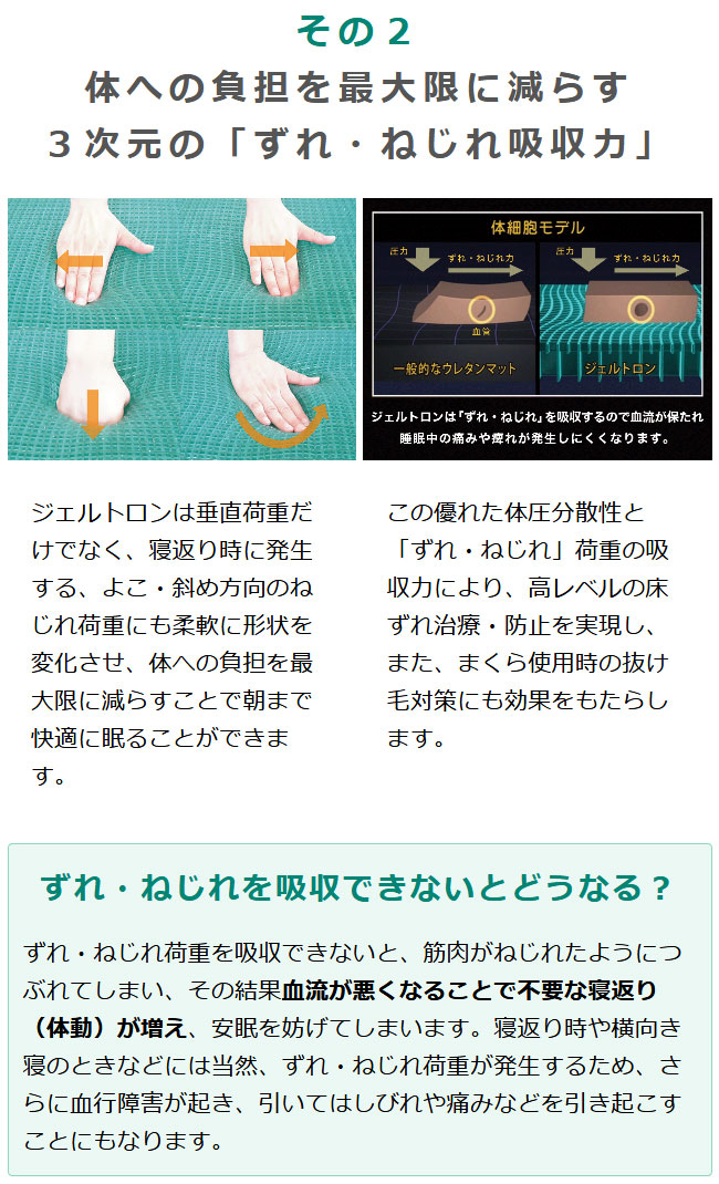 ジェル枕 ジェルトロンピロー スーパーII α（スーパー２アルファ） 頭にかかる負担をジェルが吸収し、快適に眠ることができる ジェルピロー 