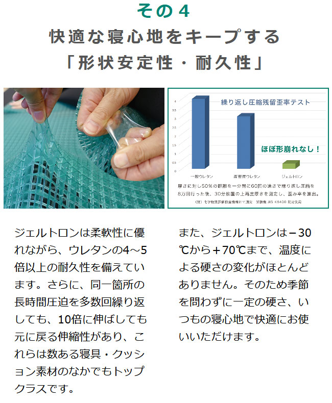 ジェル枕 ジェルトロンピロー スーパーII α（スーパー２アルファ） 頭にかかる負担をジェルが吸収し、快適に眠ることができる ジェルピロー 