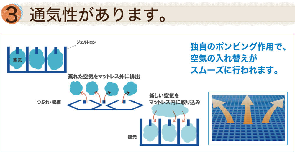 ジェルトロン ベビー枕 人気 NO.1 ベビー 枕！赤ちゃんの をよくするために作られたベビーまくら