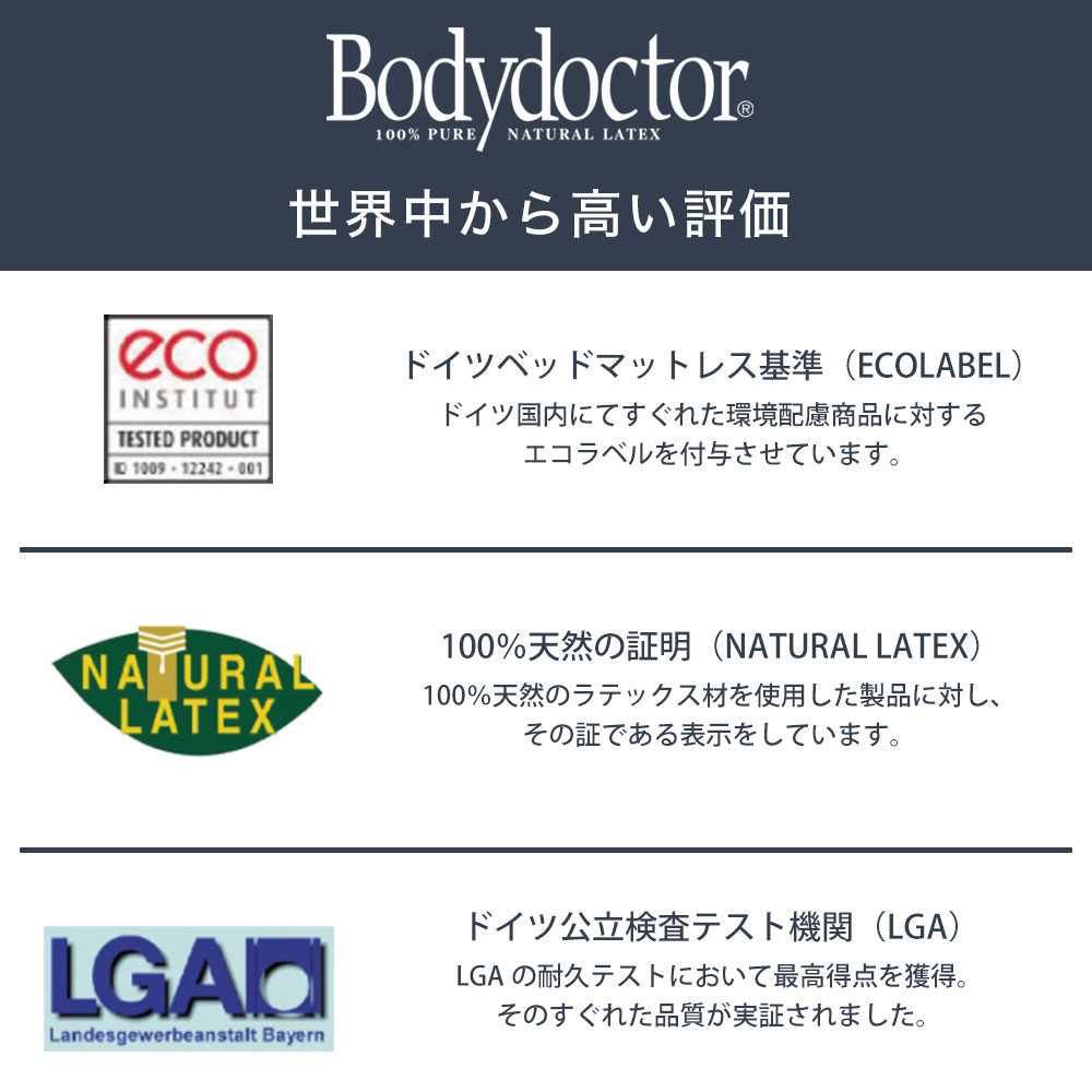 ボディドクター ザ・シート （座っている時間を快適にする超薄型シートクッション） 体圧分散