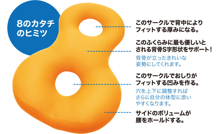 クッション MOGU（モグ） バックサポーターエイト 