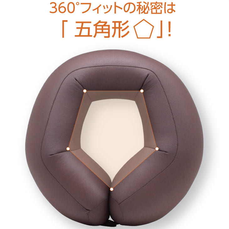 ネックピロー MOGU ネックピロー 360°フィットタイプ 5角形が首回りをホールドし、しっかり支えたまま仮眠が取れる ネック ピロー 