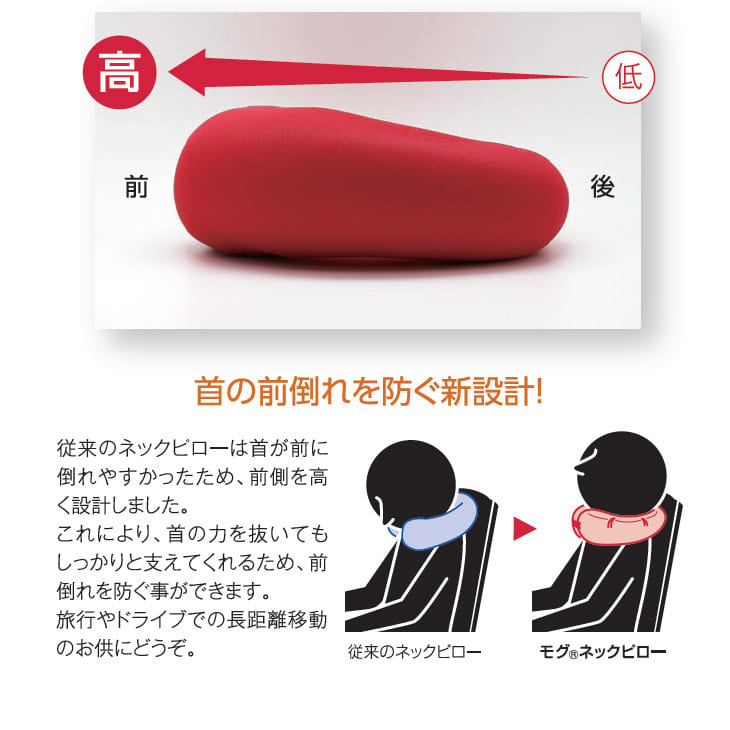 ネックピロー MOGU ネックピロー 360°フィットタイプ 5角形が首回りをホールドし、しっかり支えたまま仮眠が取れる ネック ピロー 