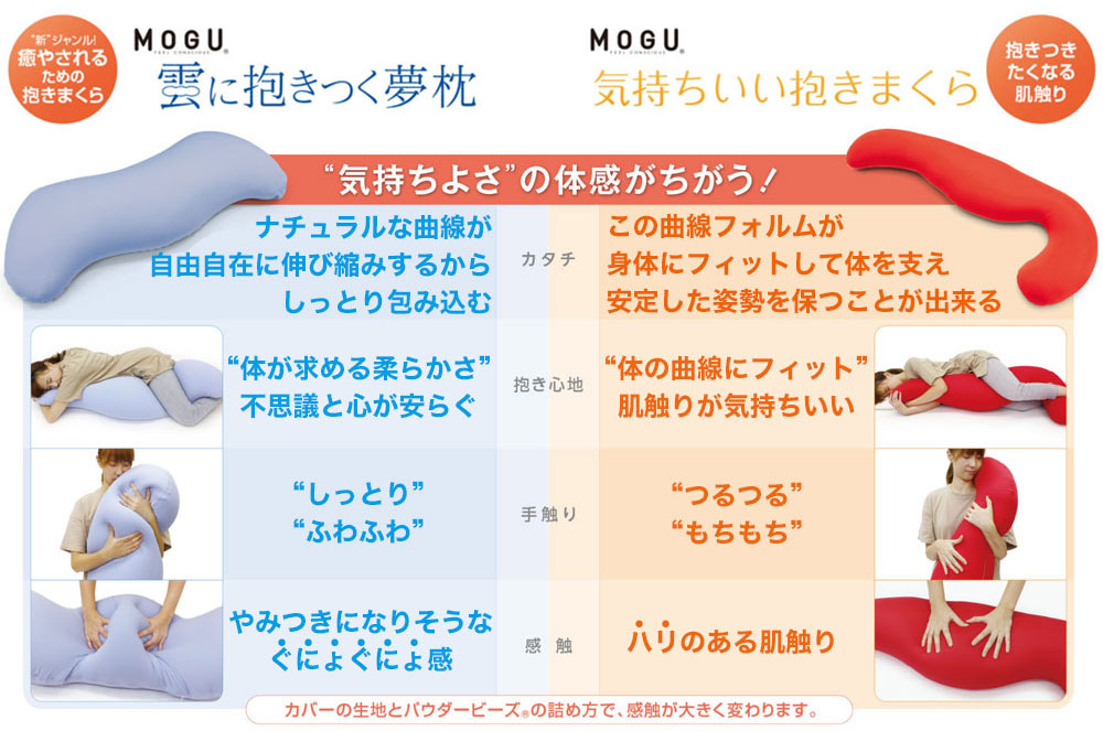 抱き枕 MOGU 雲に抱きつく夢枕 布団に抱きつくより気持ちいい！しっとりふわふわぐにょぐにょ癒し系抱き枕 