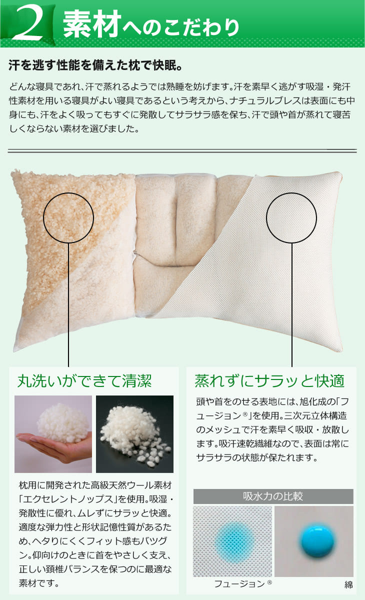 枕 枕博士が考えた枕 ナチュラルブレス レギュラータイプ 枕のプロが開発した、寝返りを打ってもゆとりのあるワイドサイズの安眠枕 