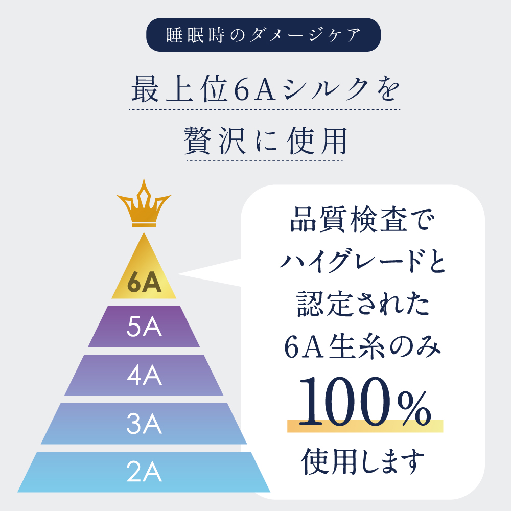 髪のためのシルクナイトキャップ 丸型