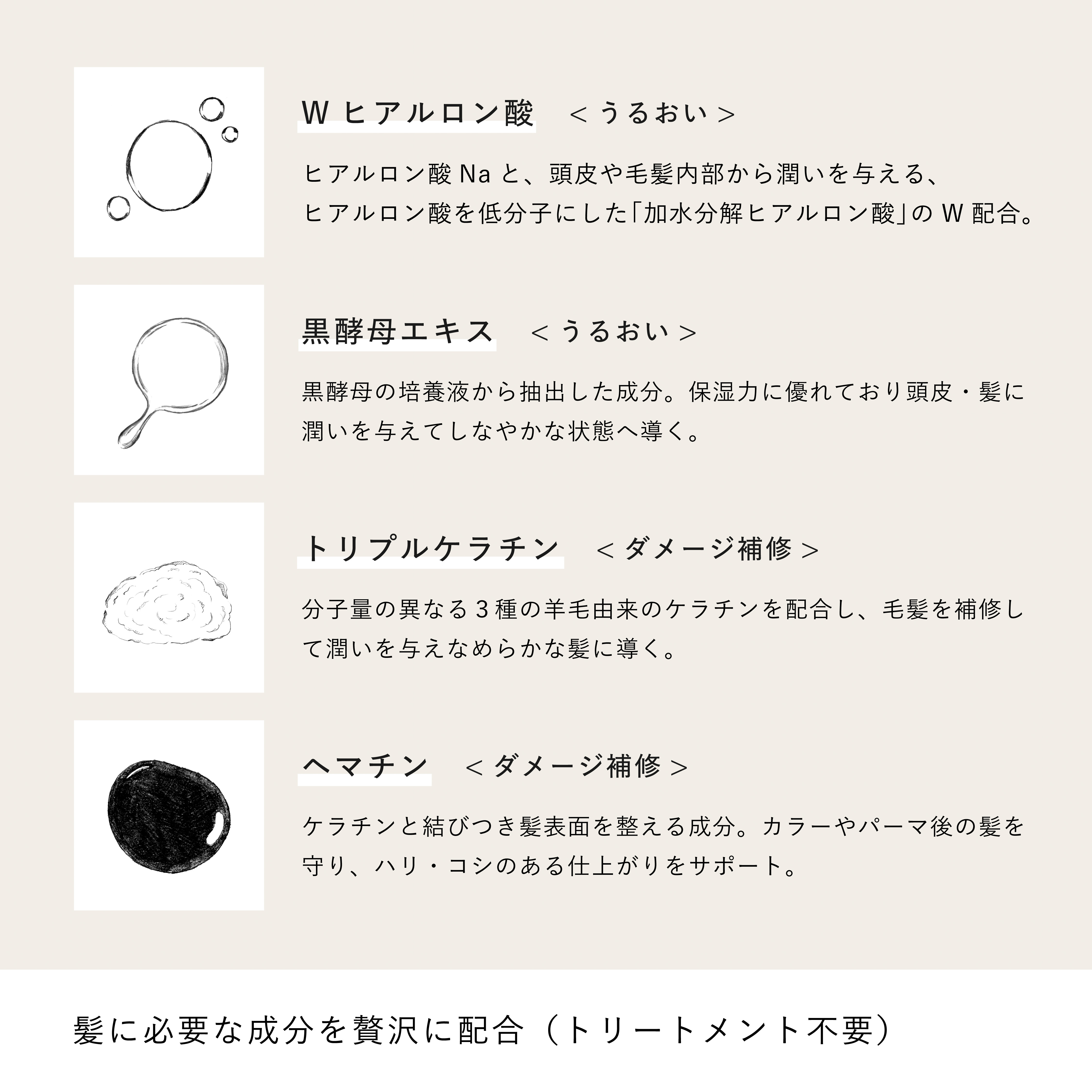 【トータルボディケア】スカルプトリートメントシャンプー＆ボディソープ