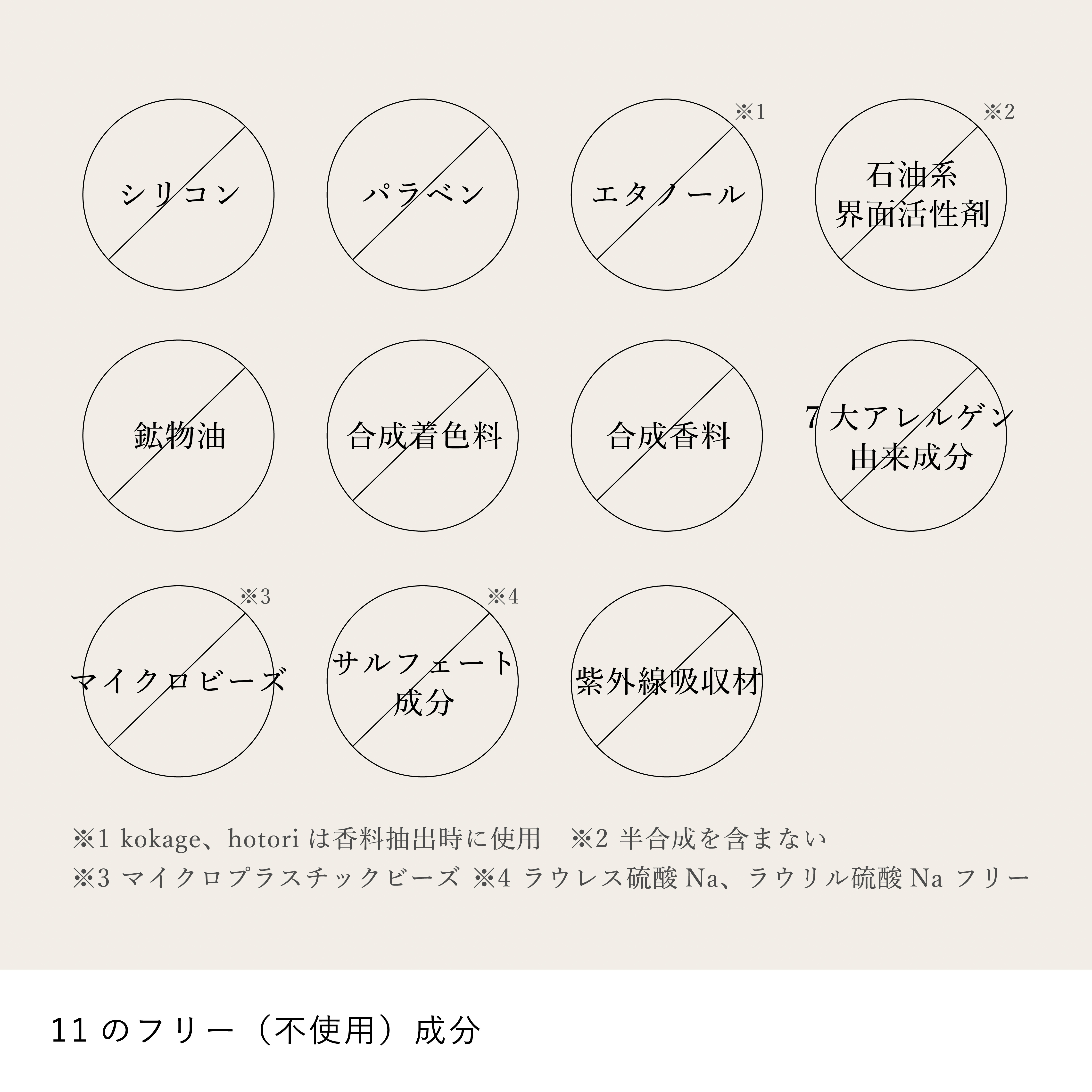 【トータルボディケア】スカルプトリートメントシャンプー＆ボディソープ