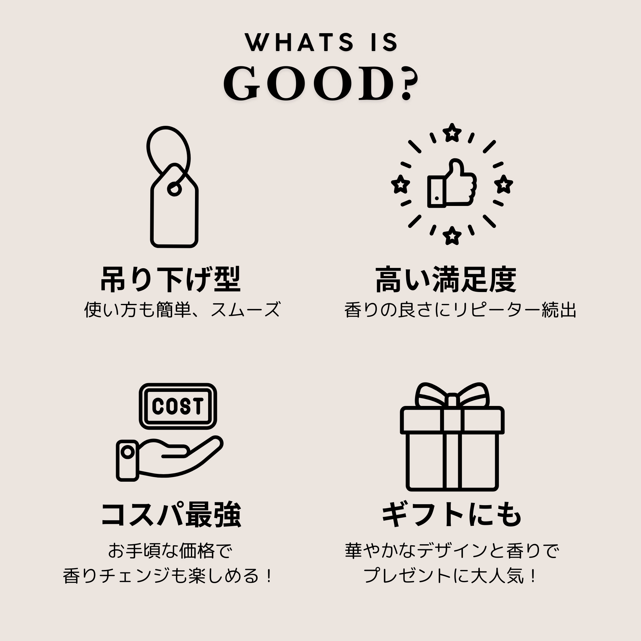 Car Fragrance