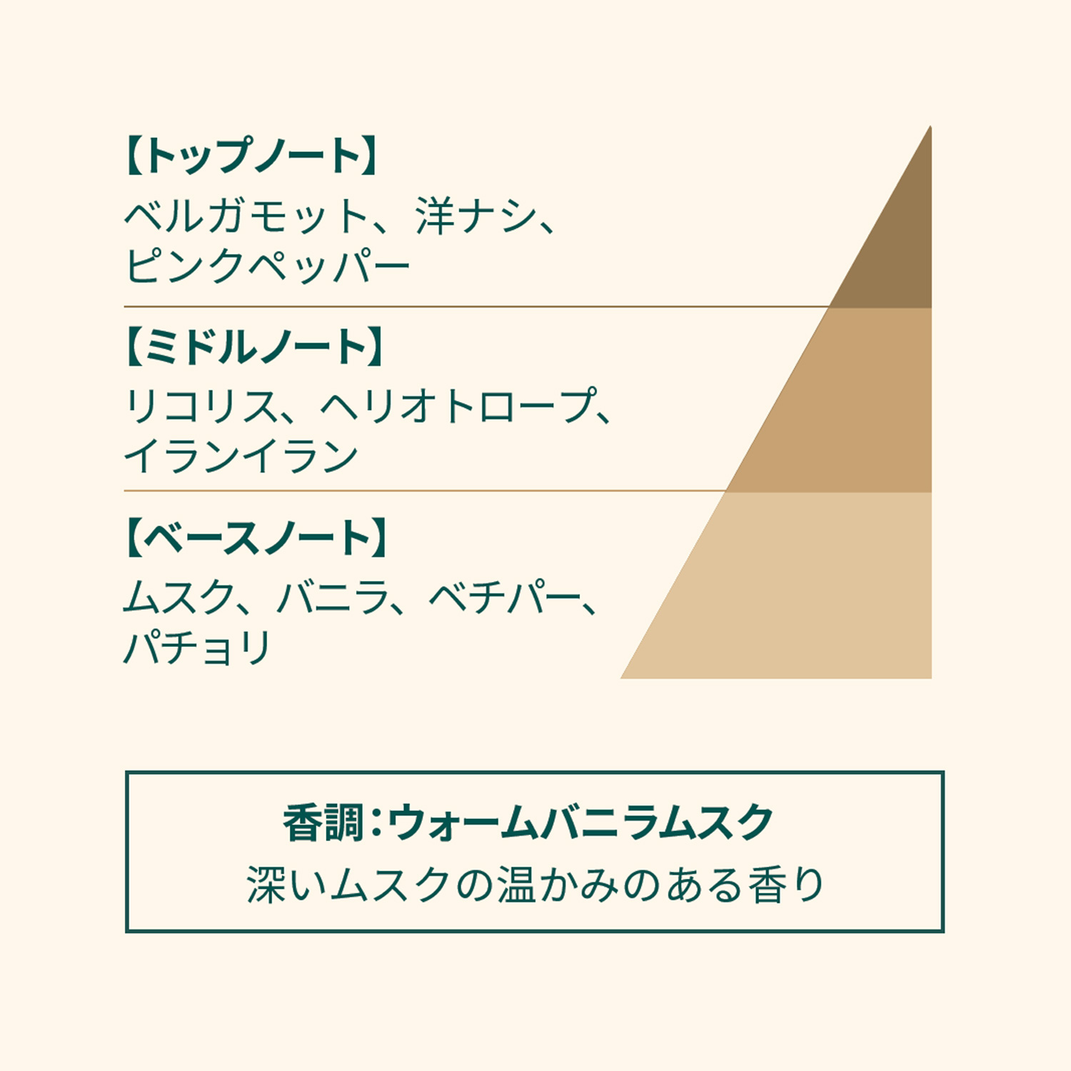 ブラックムスク フレグランスミスト 100mL