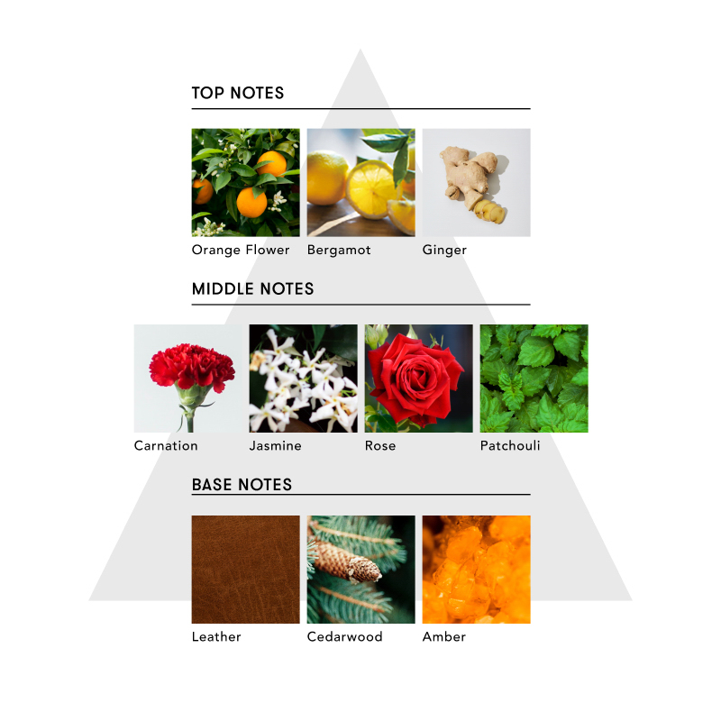 【eギフトでお友達が香りを選べる】マインドフル アンビエントインセンス