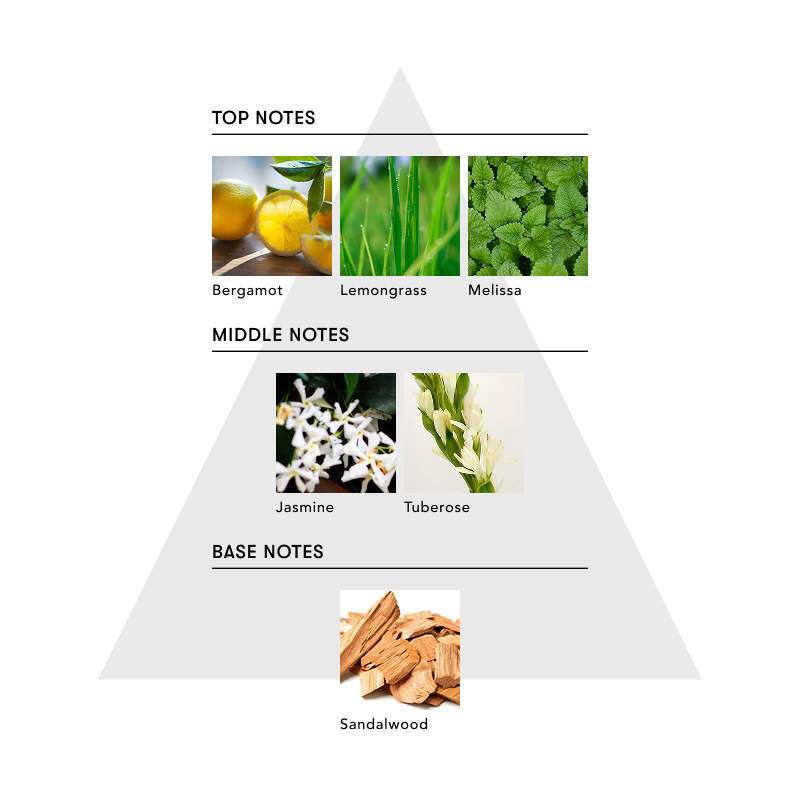 【eギフトでお友達が香りを選べる】マインドフル アンビエントインセンス