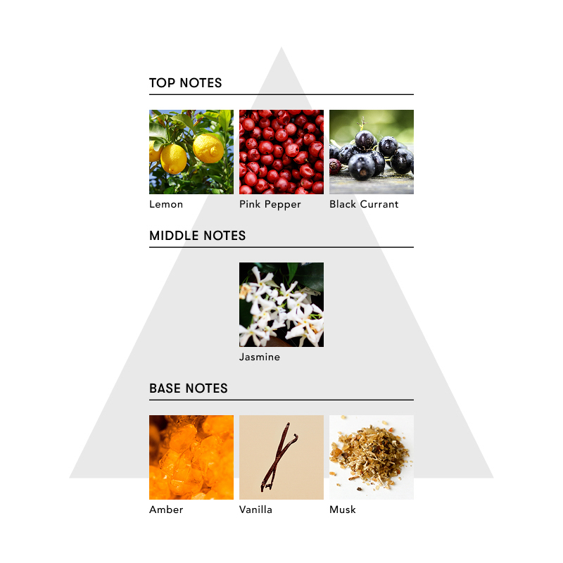 【eギフトでお友達が香りを選べる】マインドフル アンビエントインセンス