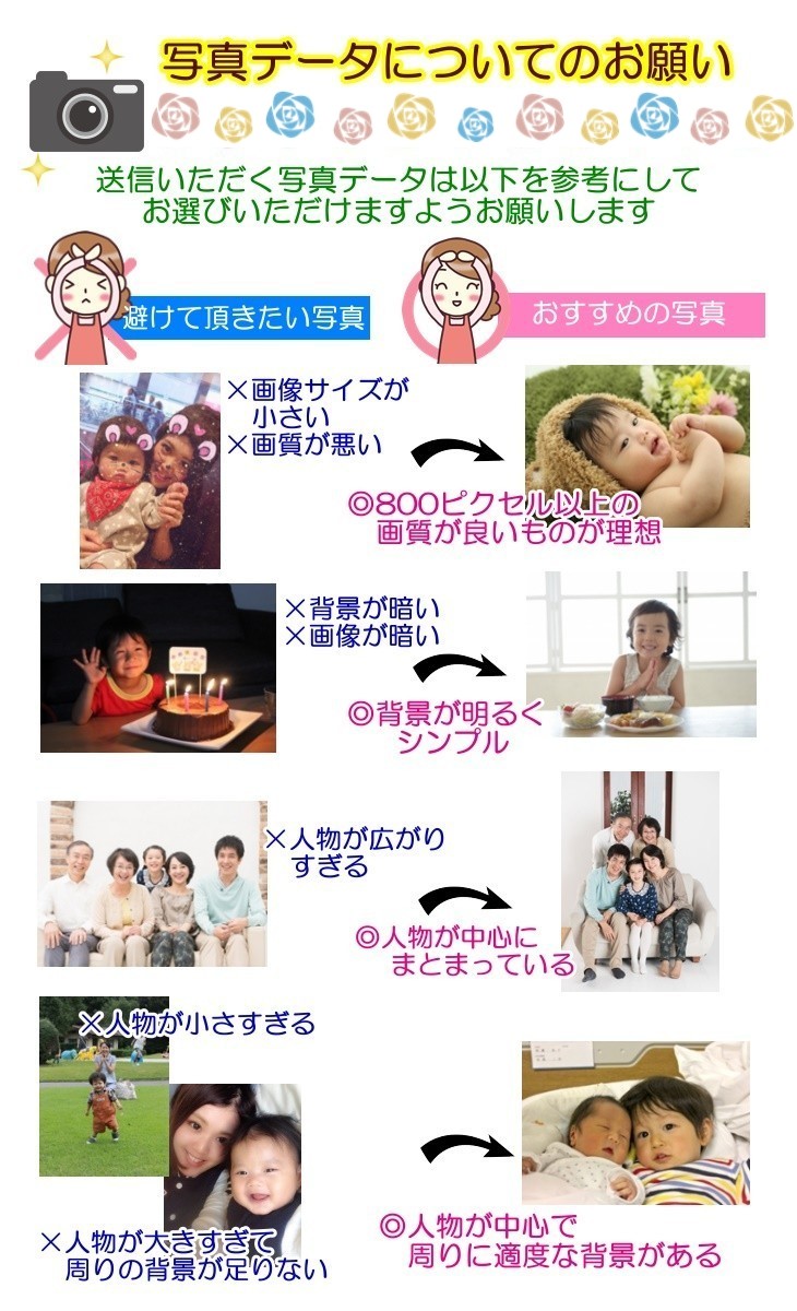 お店のロゴをバルーンに！フォトバルーン電報