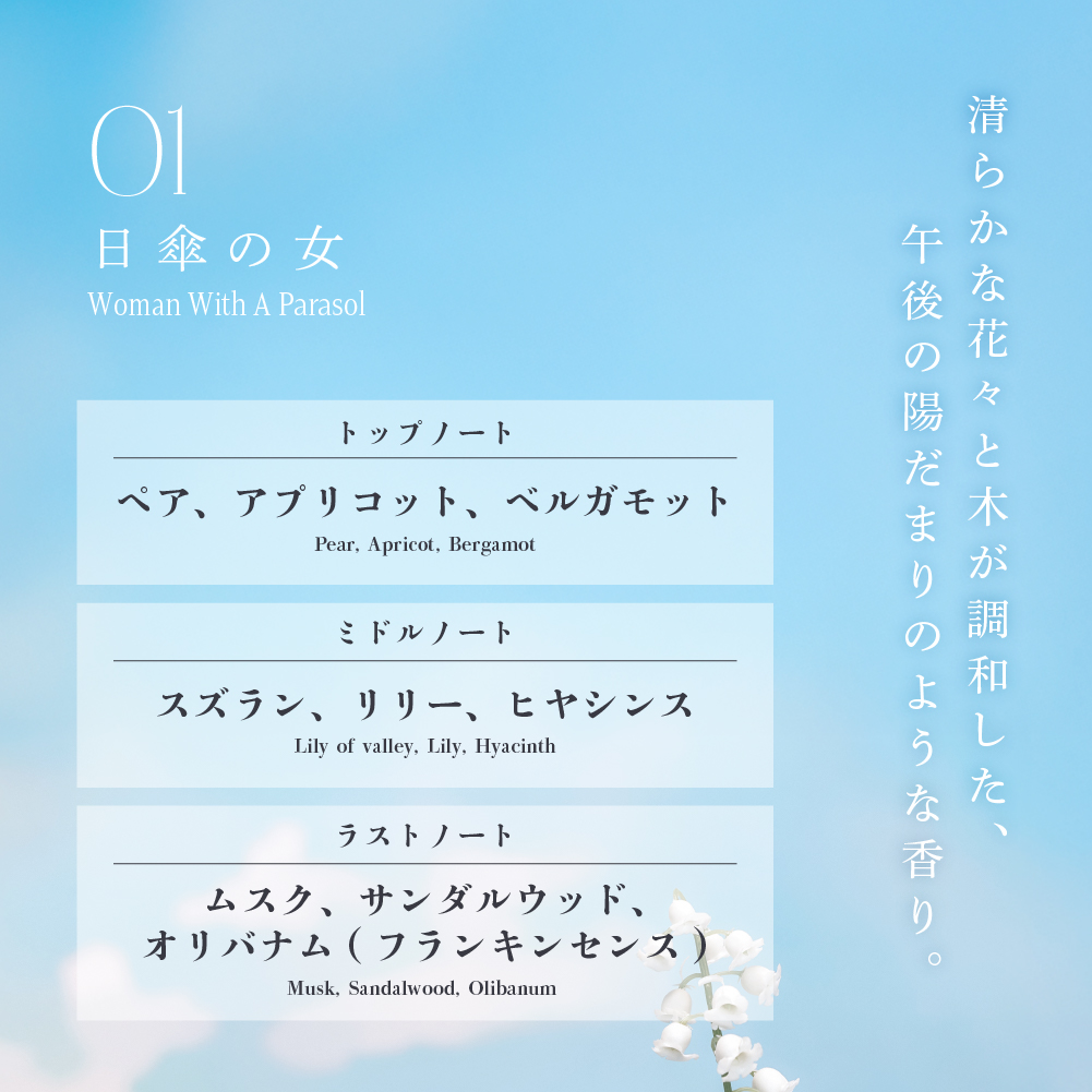 絵画ハンドクリーム