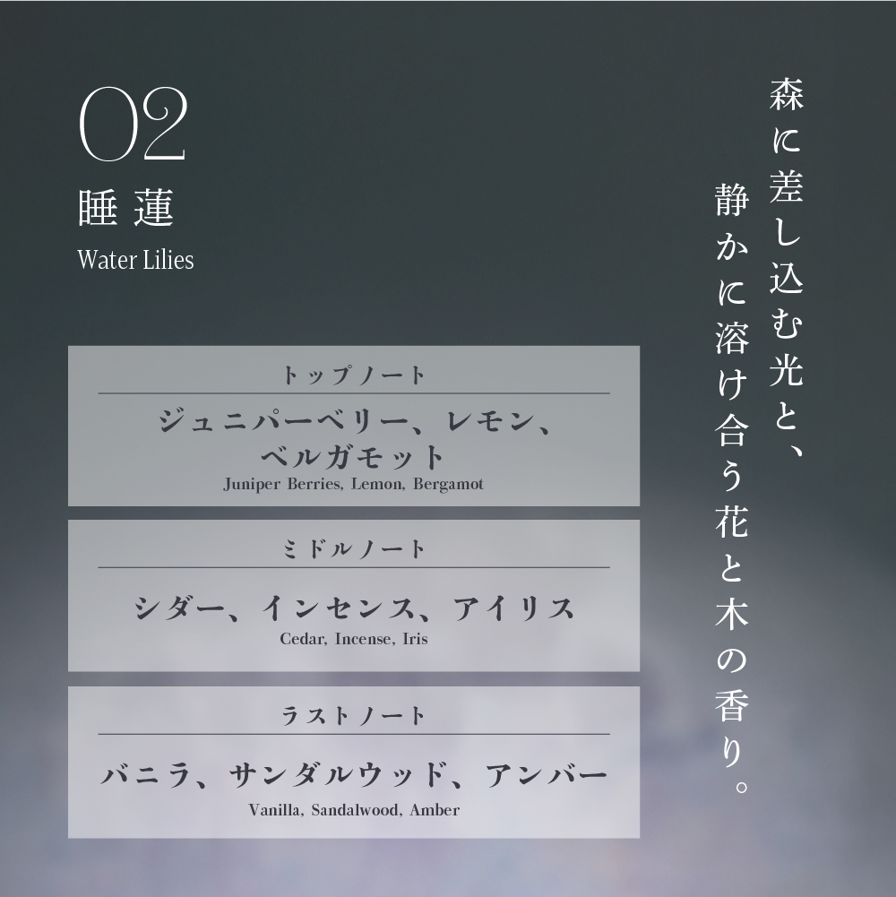 絵画ハンドクリーム