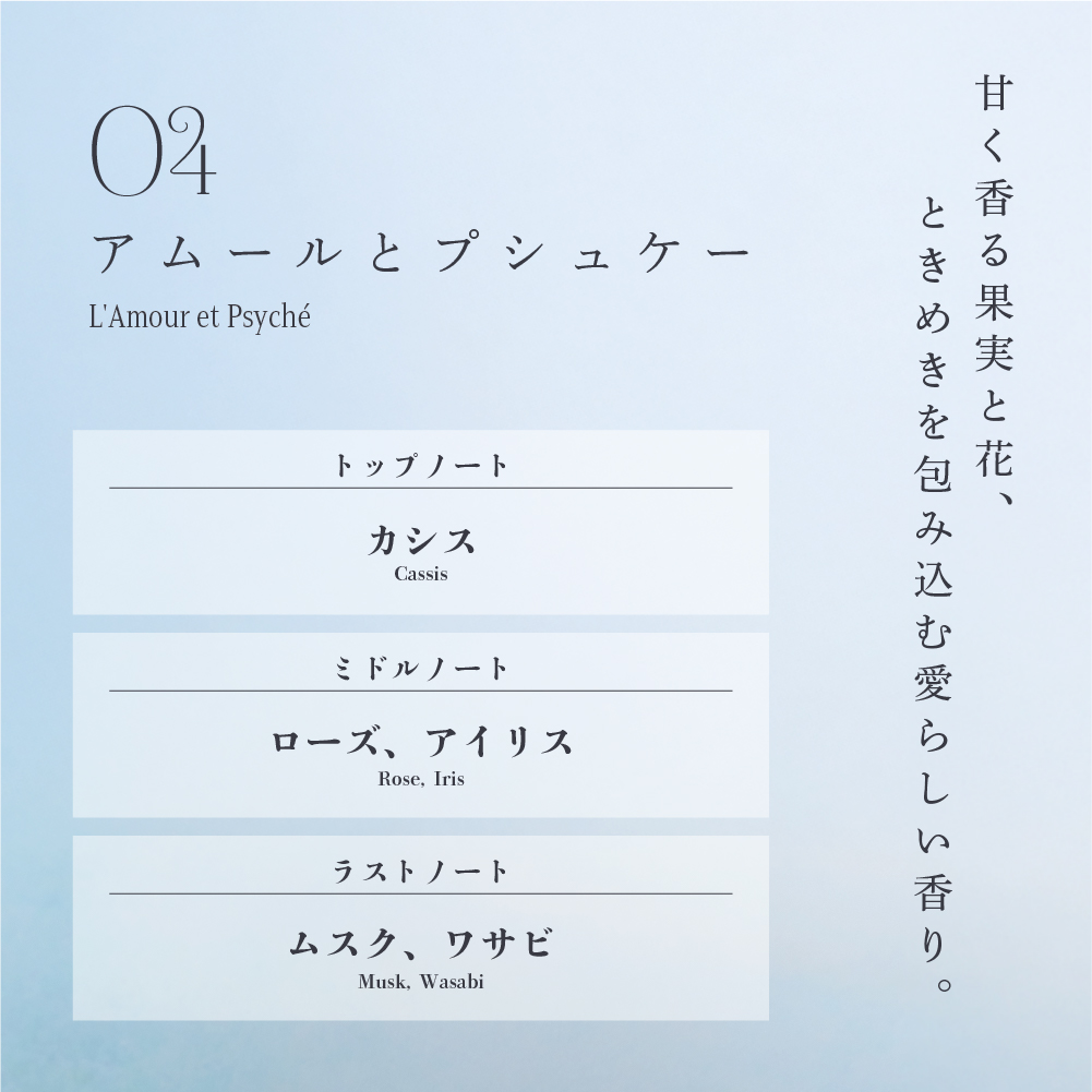 絵画ハンドクリーム