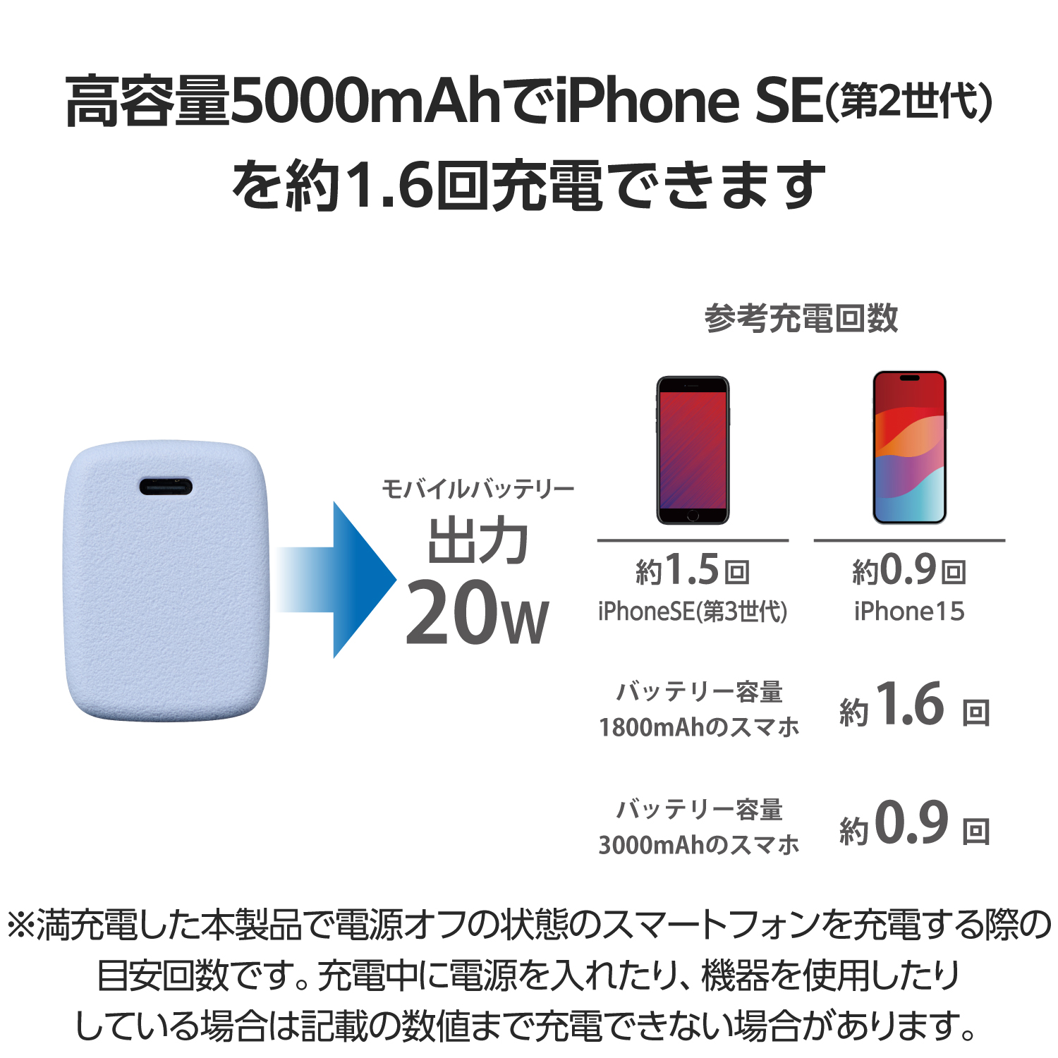AC充電器一体 2in1モバイルバッテリー（5000mAh/30W/USB-C×1）