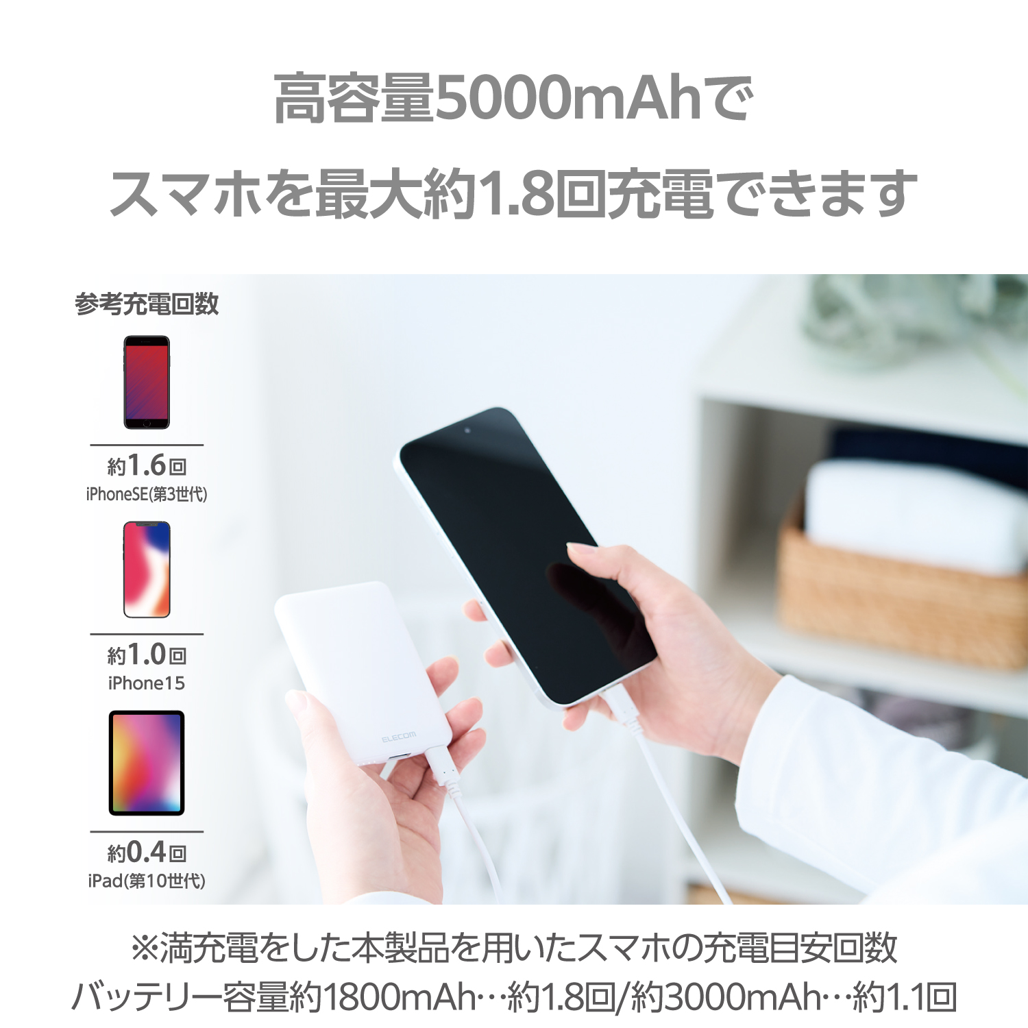 【全6色】薄型コンパクトモバイルバッテリー（5000mAh/3A/type-C×1+type-A×1）