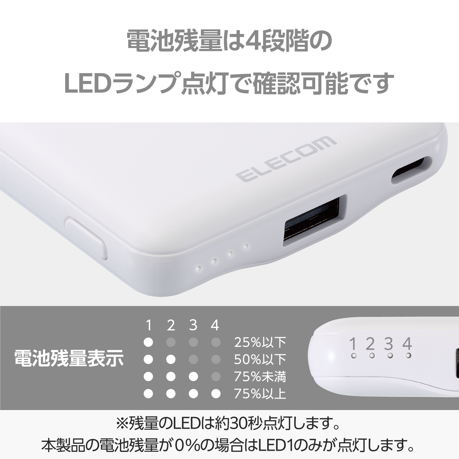 【全6色】薄型コンパクトモバイルバッテリー（5000mAh/3A/type-C×1+type-A×1）