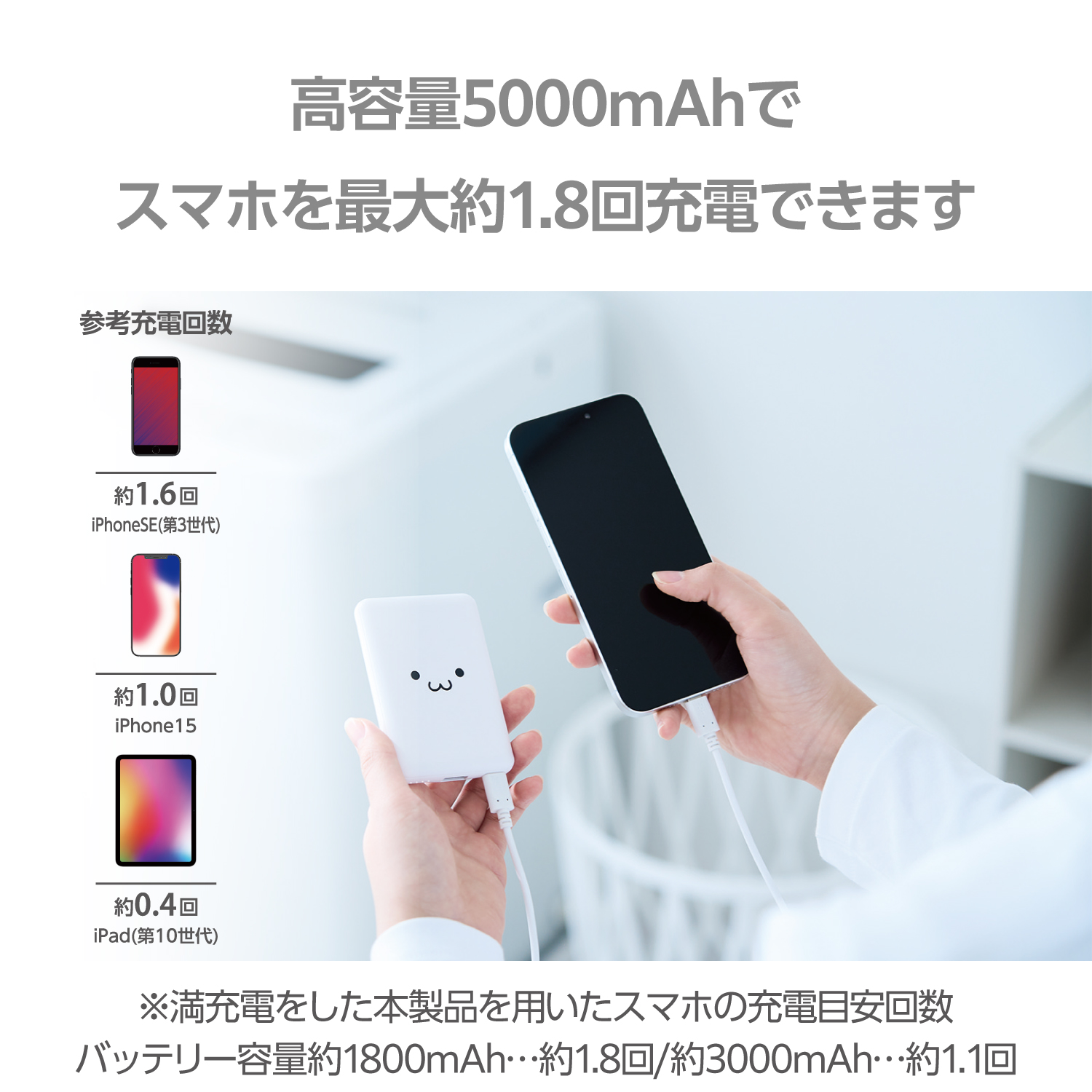 【しろちゃんモデル】薄型コンパクトモバイルバッテリー