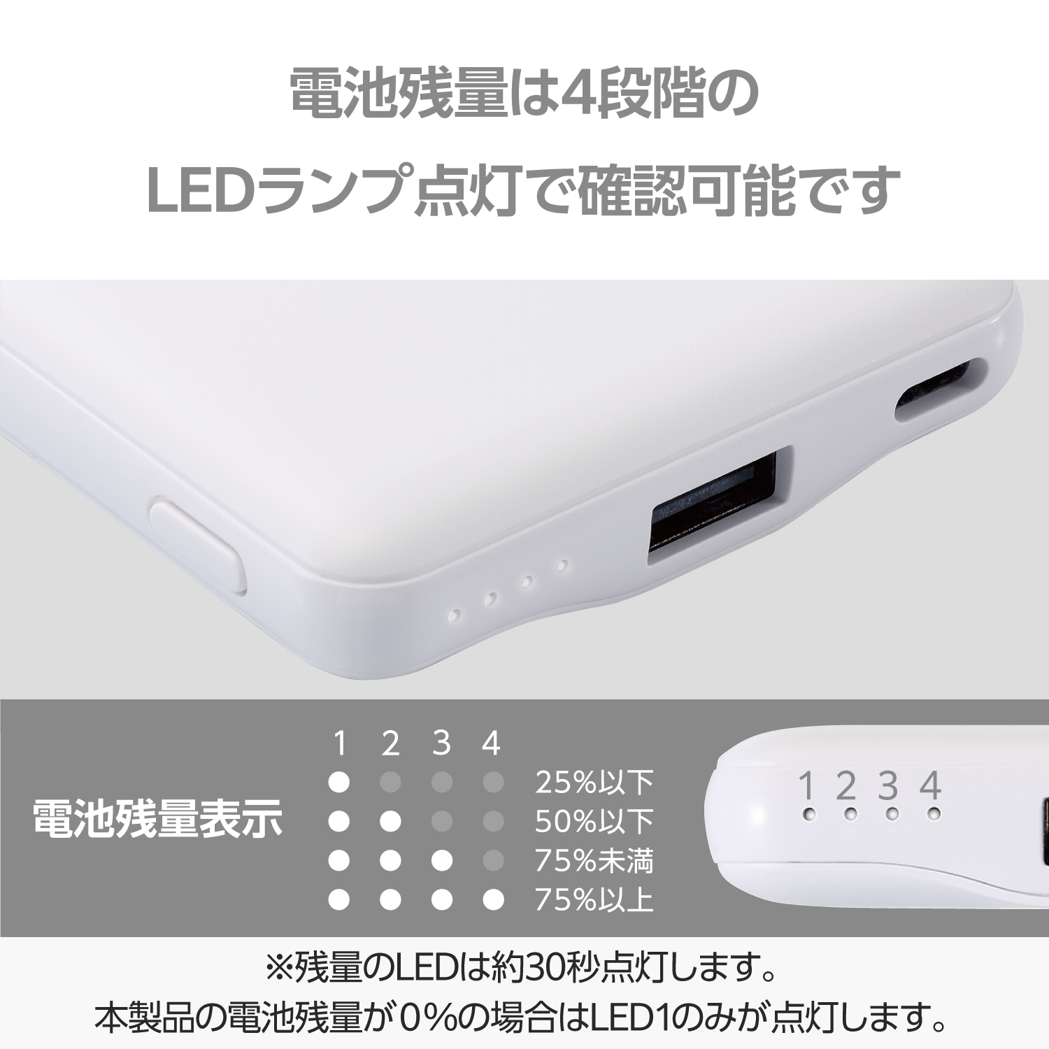【しろちゃんモデル】薄型コンパクトモバイルバッテリー