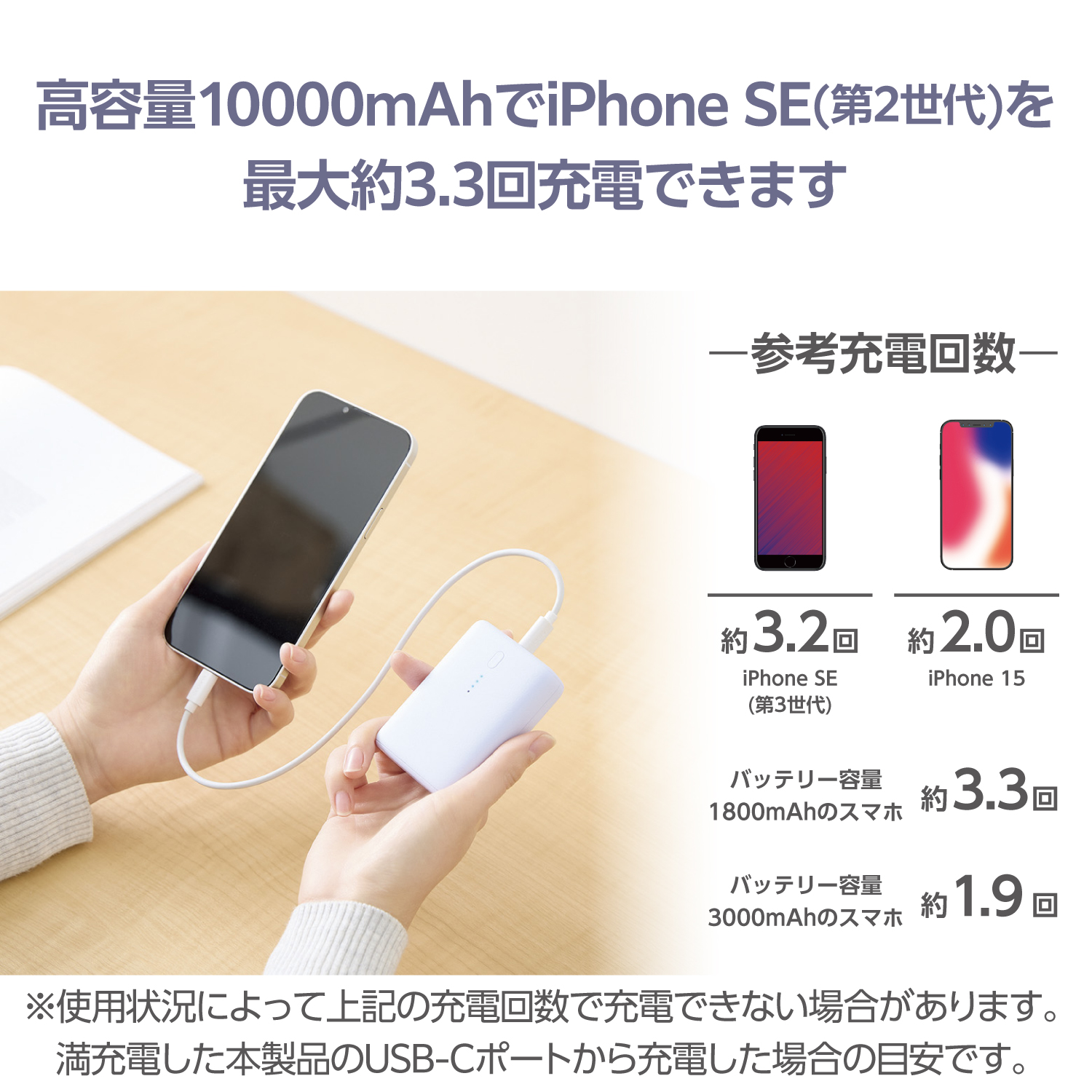 【全4色】大容量コンパクトモバイルバッテリー(10000mAh/20W/type-C×1+type-A×1)