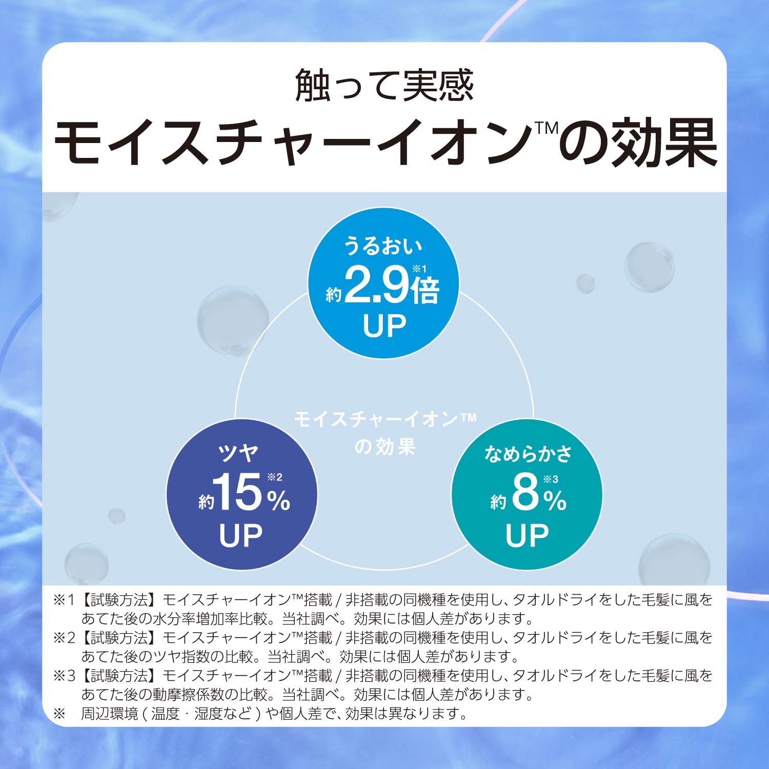 モイスチャーイオン ハンドドライヤー