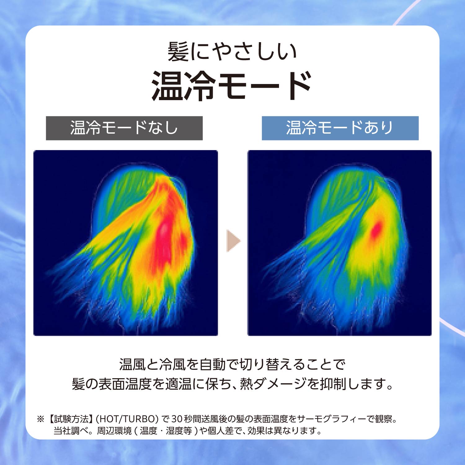 モイスチャーイオン ハンドドライヤー