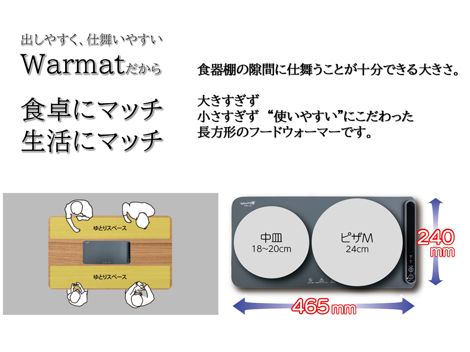 フードウォーマーWarmat