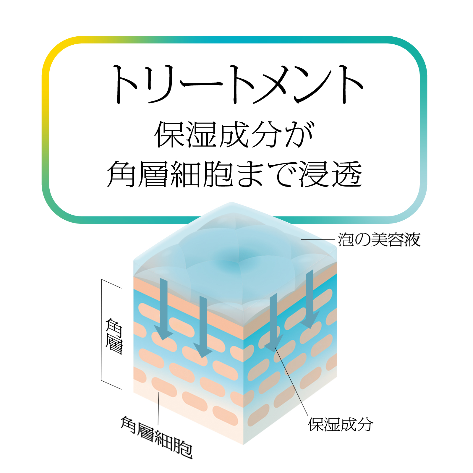 【ふきとり美容液】ソフィーナiP 水光ピーリング泡セラム
