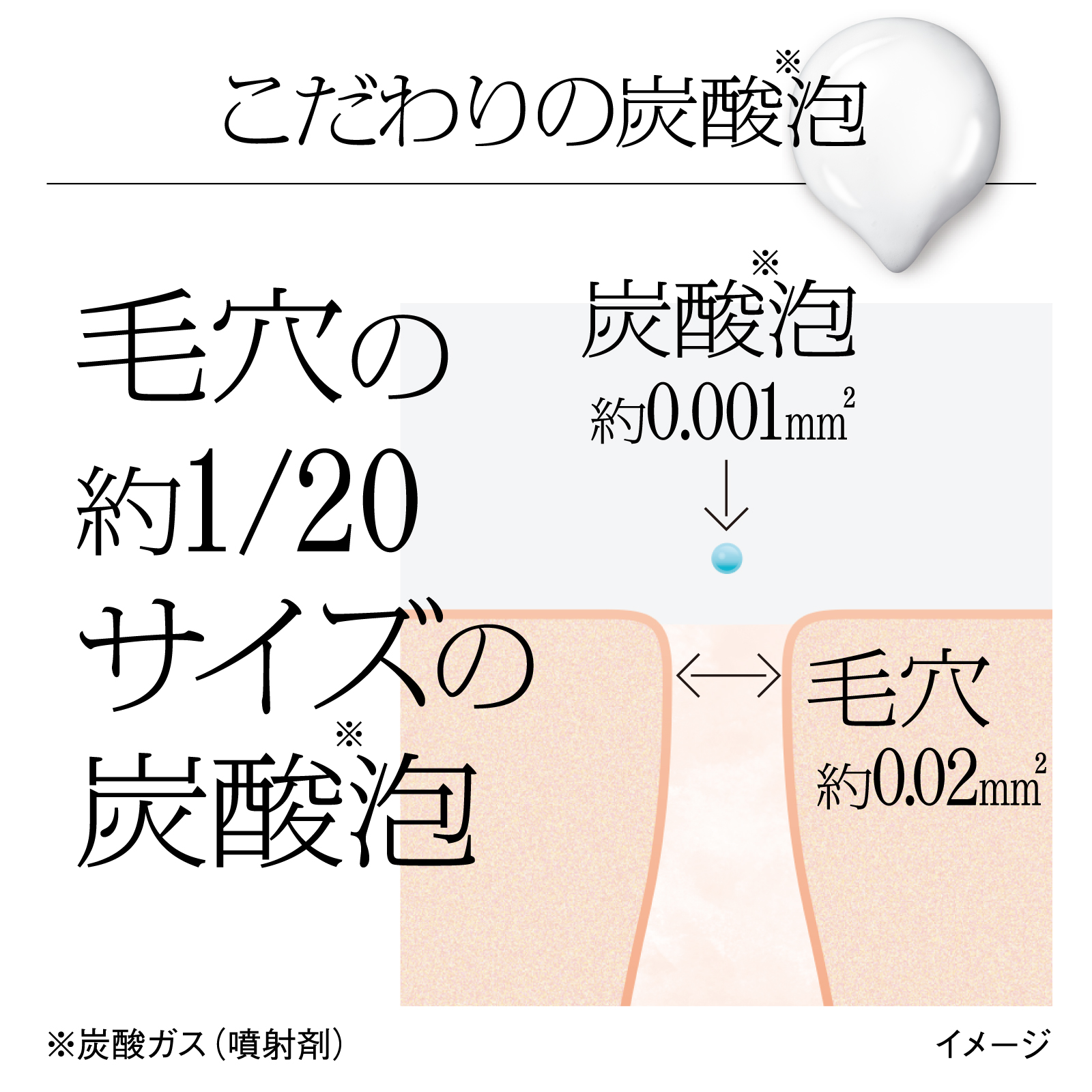 ソフィーナiP　【ボックス付】ピーリング＆シワ改善 4点セット