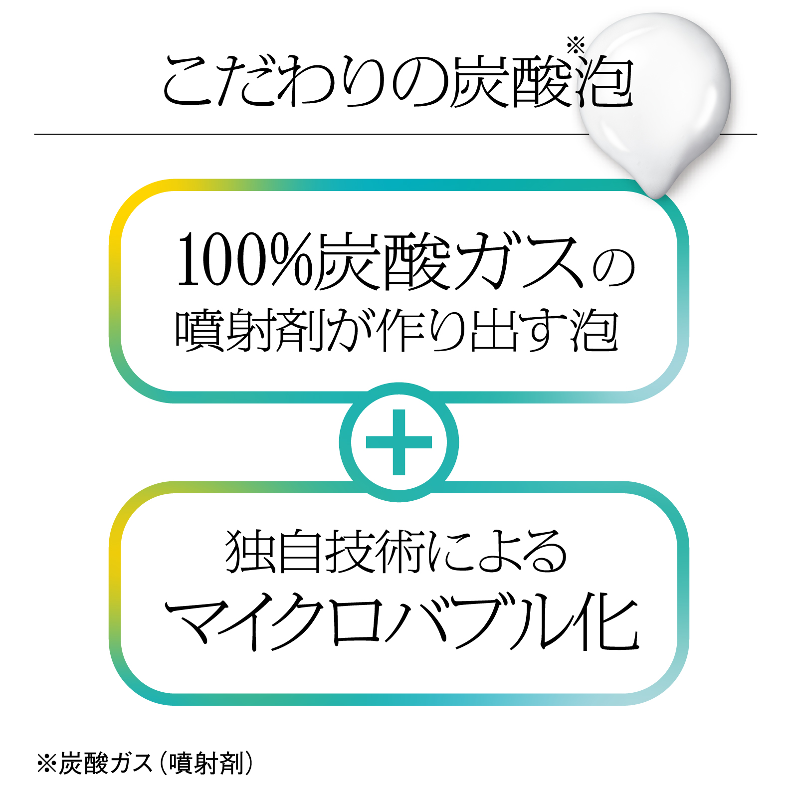 ソフィーナiP　【ボックス付】ピーリング＆シワ改善 4点セット