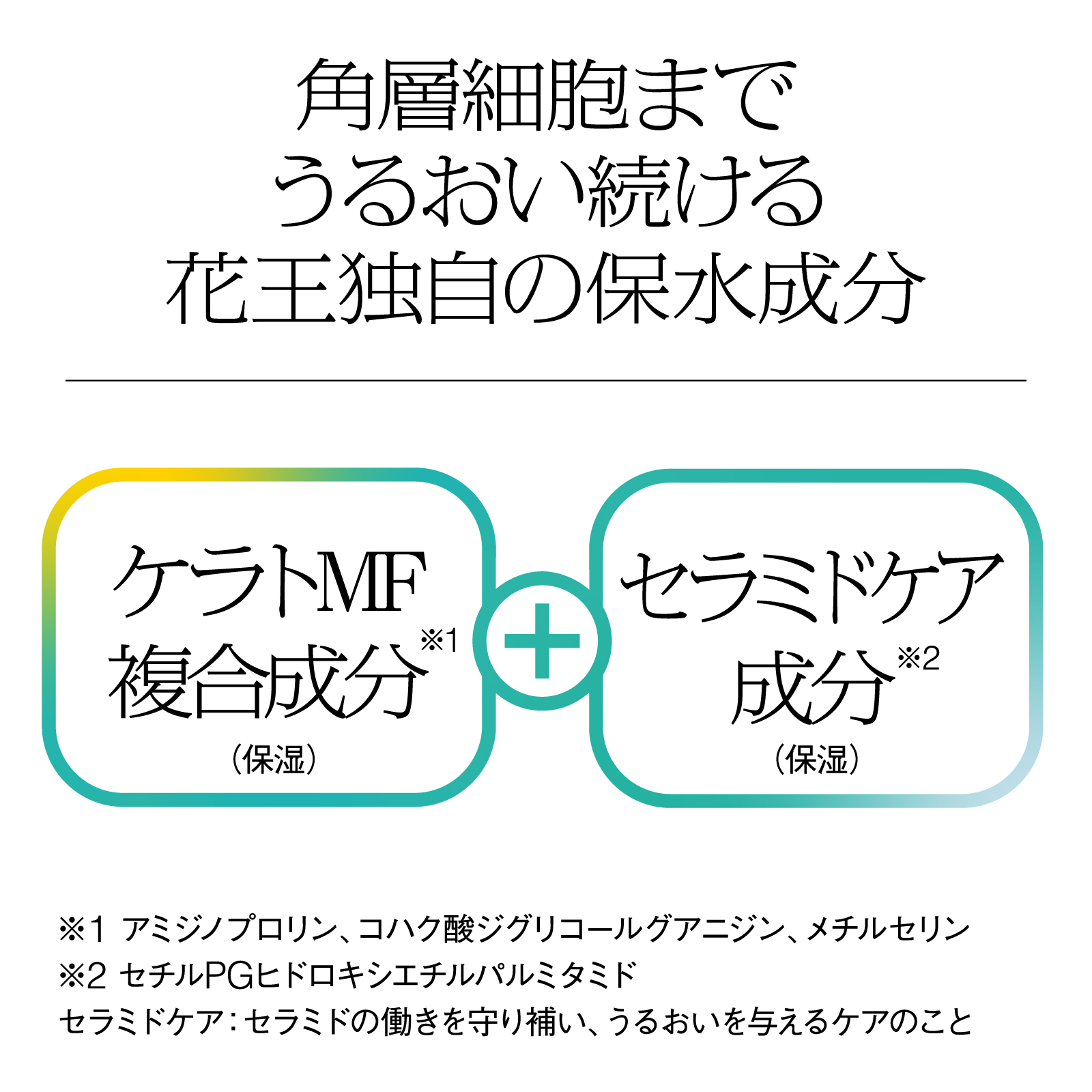 ソフィーナiP　【ボックス付】ピーリング＆シワ改善 4点セット