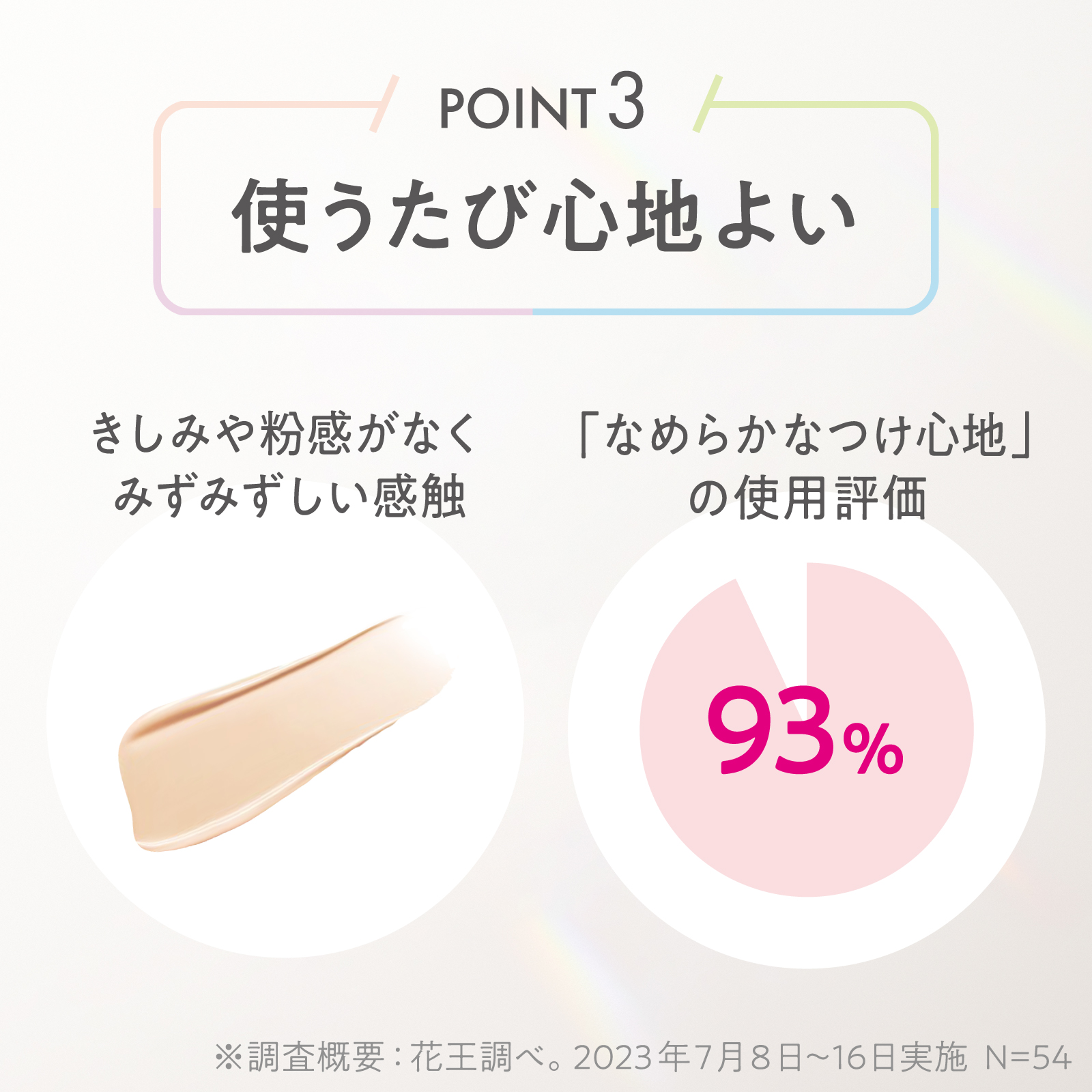プリマヴィスタ 【ギフトボックス】ツヤ肌へ導くコフレセット