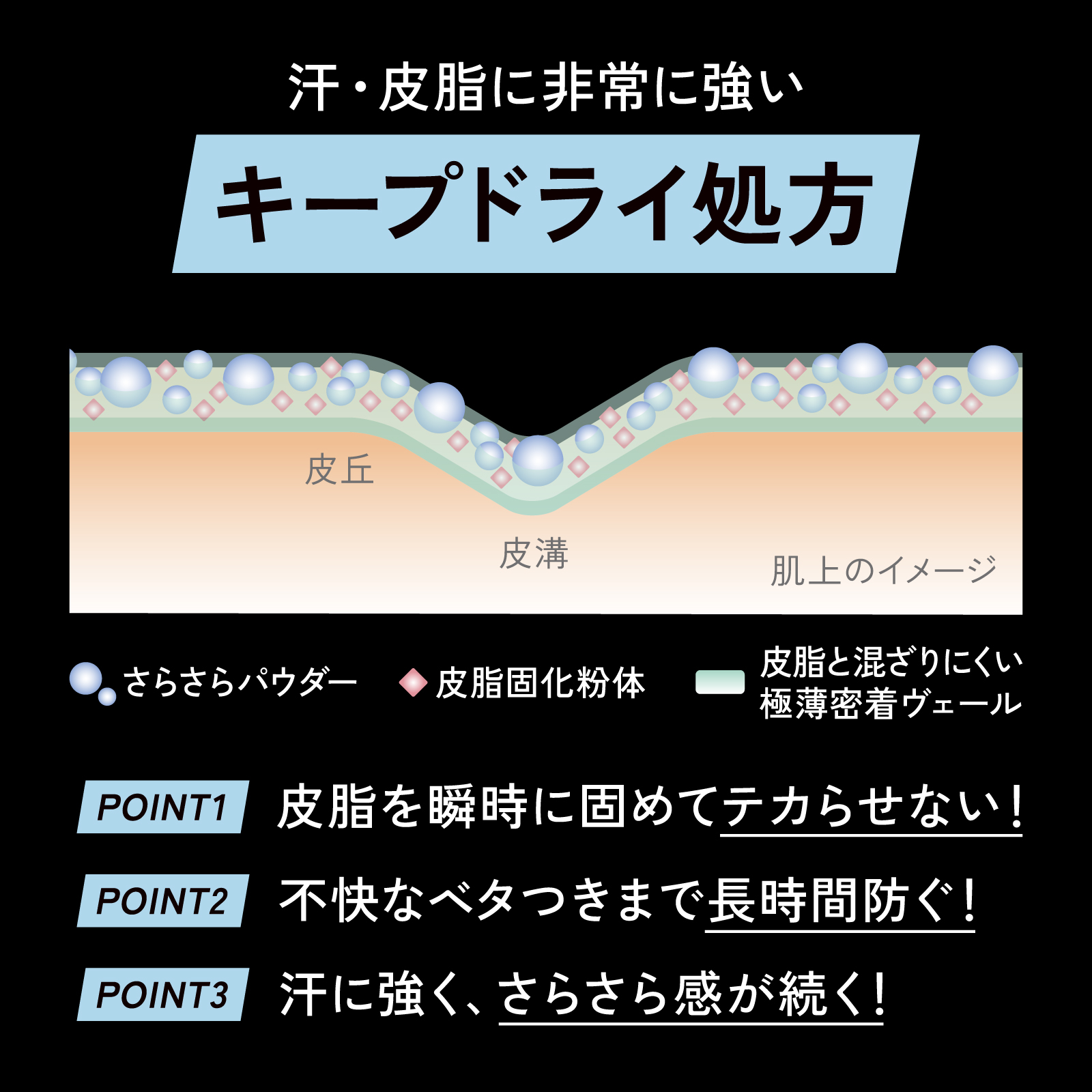 プリマヴィスタ 【ギフトボックス】ツヤ肌へ導くコフレセット