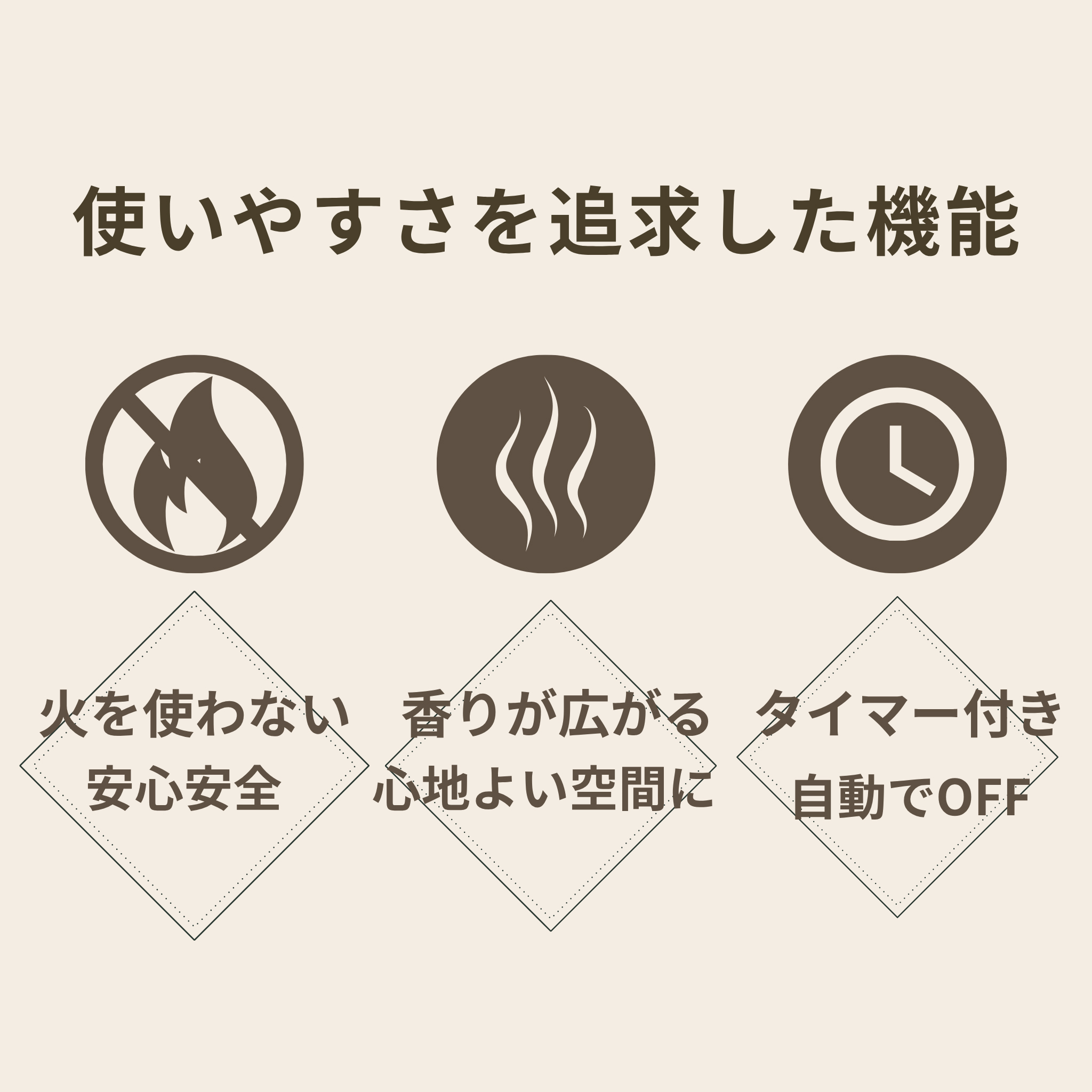 Candle　warmer【ドット】