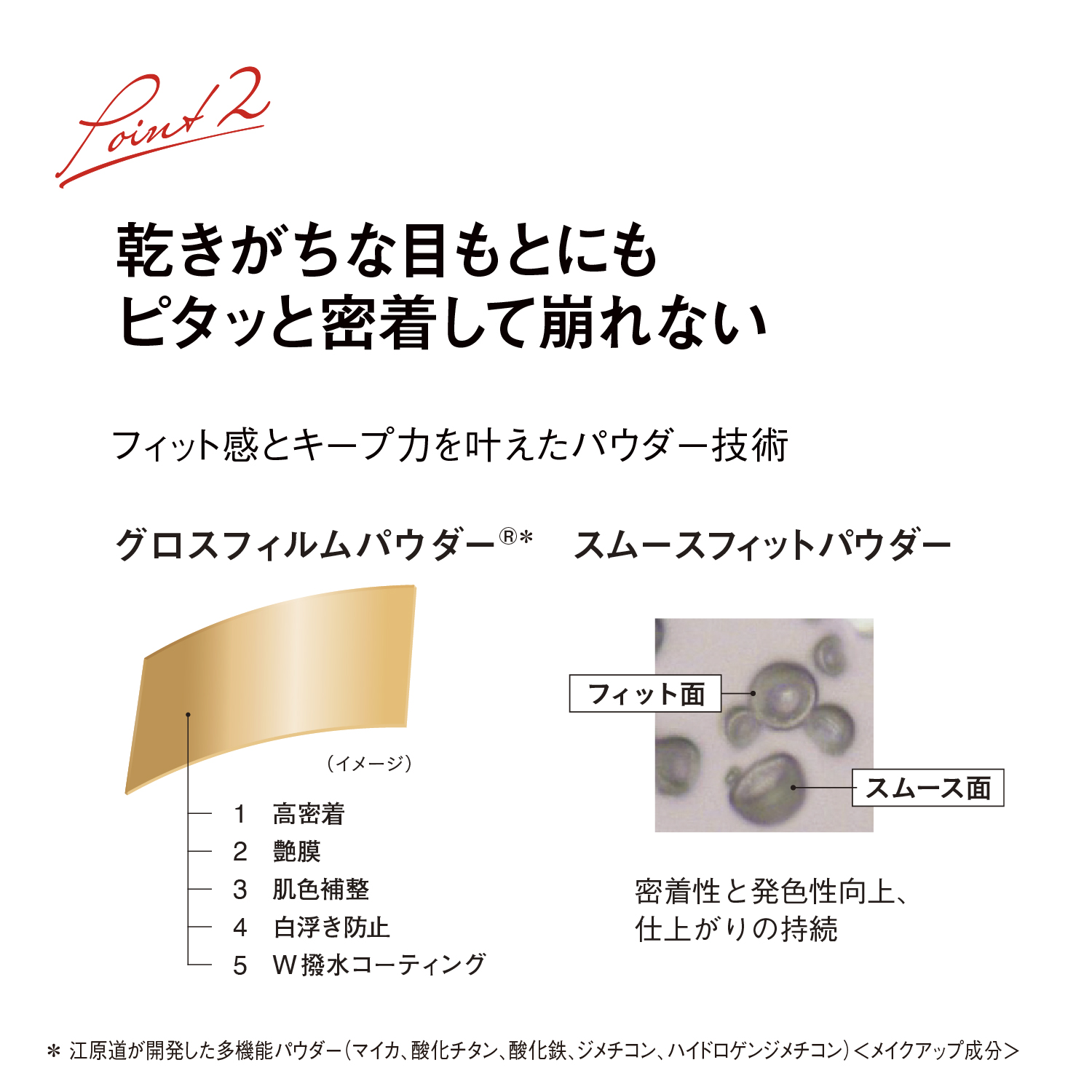 ミネラル 3D アイシャドウ