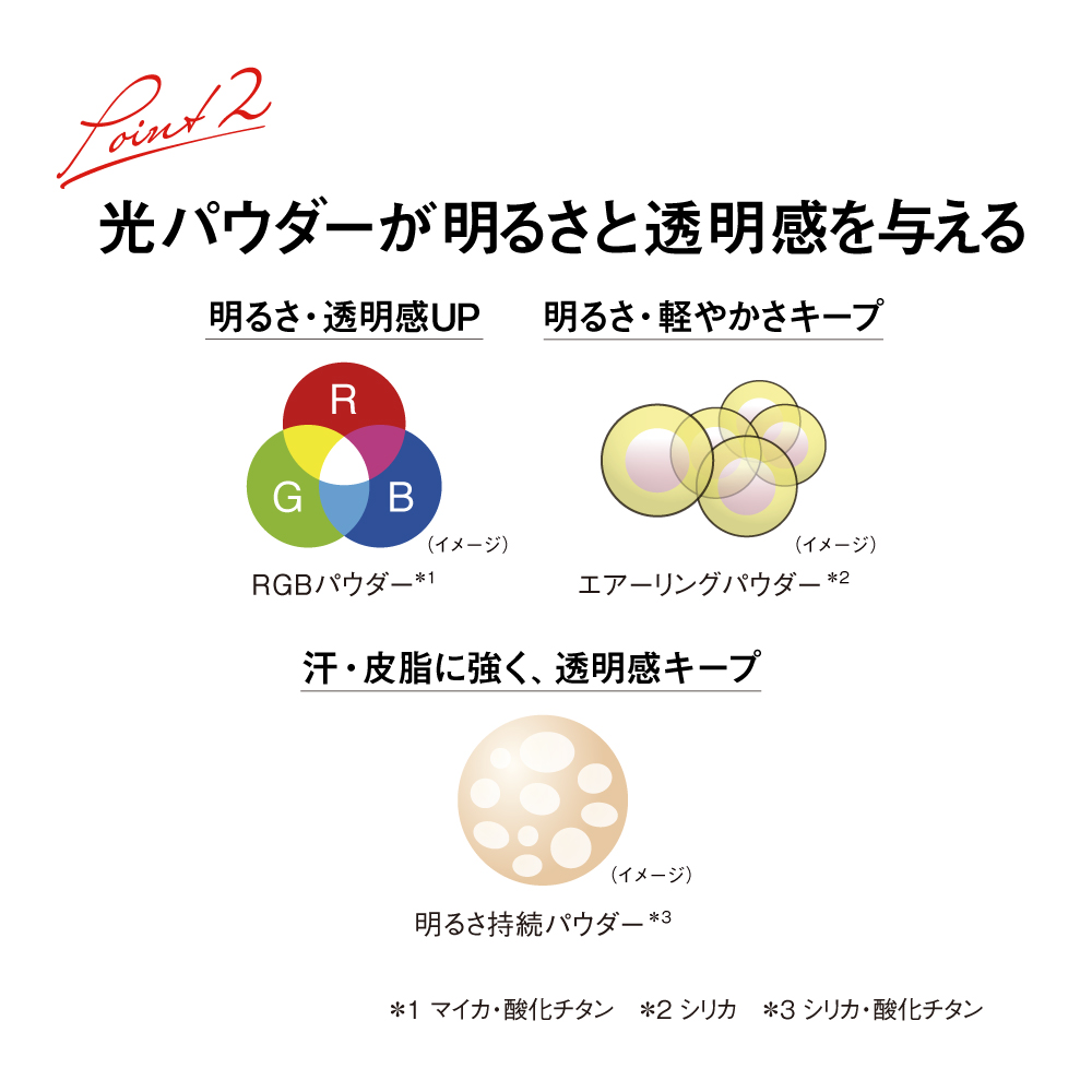 アクアファンデーション