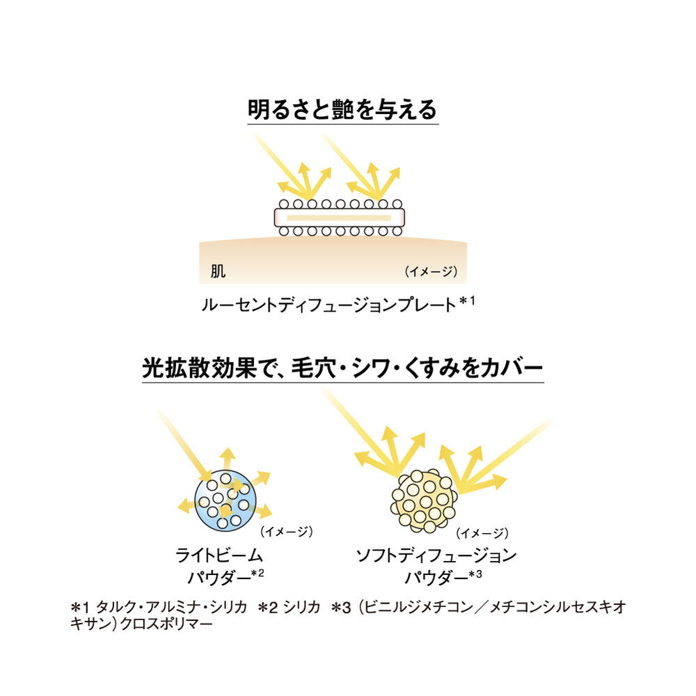 グロス フィルム ファンデーション ケース付