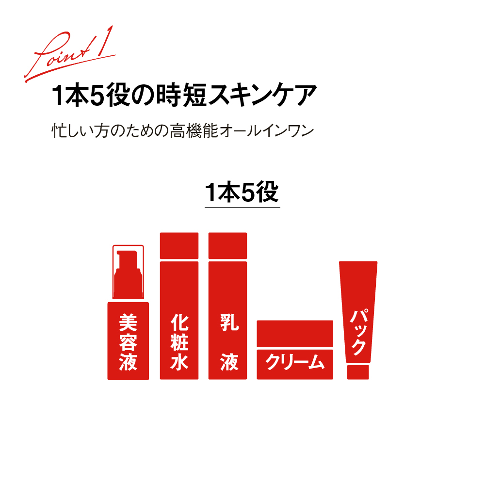 オールインワン モイスチャー ジェル