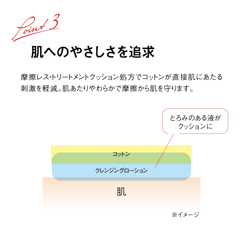 THE SPA クレンジングローション