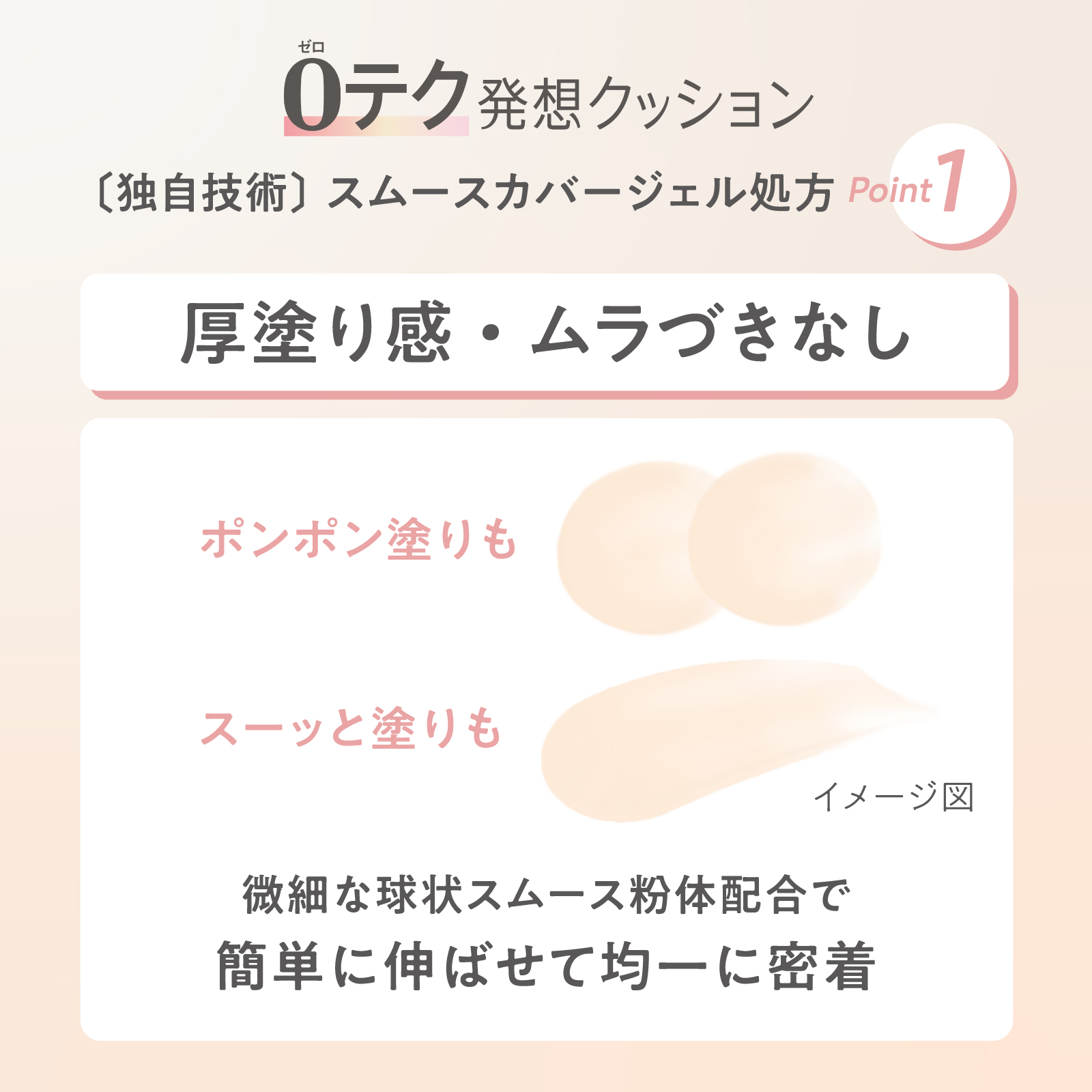 プリマヴィスタ 【ギフトボックス付】艶カバー仕上がりが叶う！メイクセット