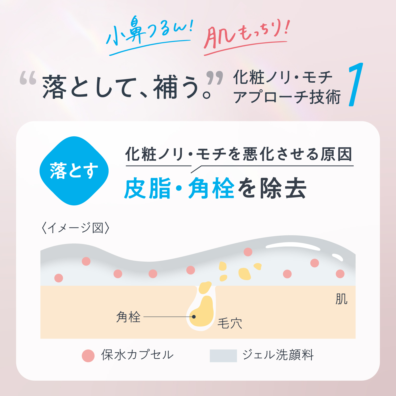  【ギフトボックス付】プリマヴィスタ セミ艶陶器肌メイクセット