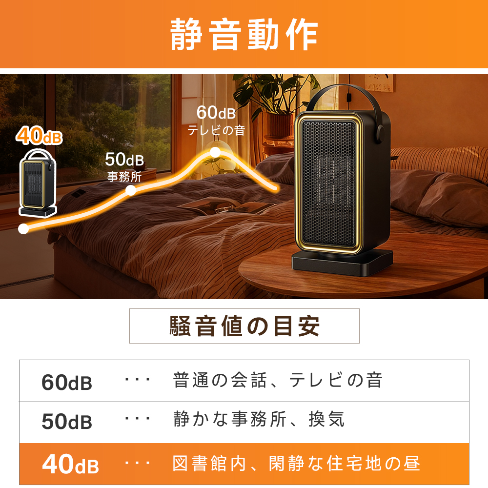 ＜1秒即暖＞省エネセラミックヒーター