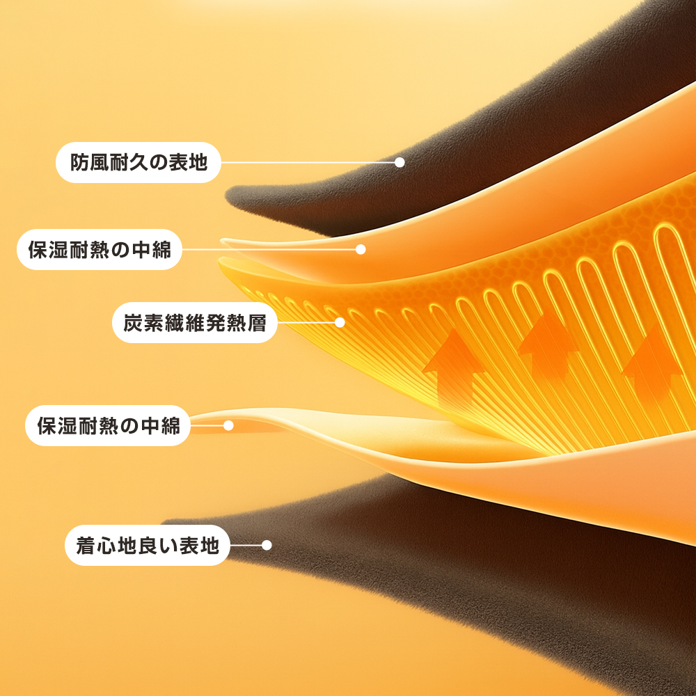 フランネル素材の多機能電気毛布 ヒーター付き＜大判150×80cm＞